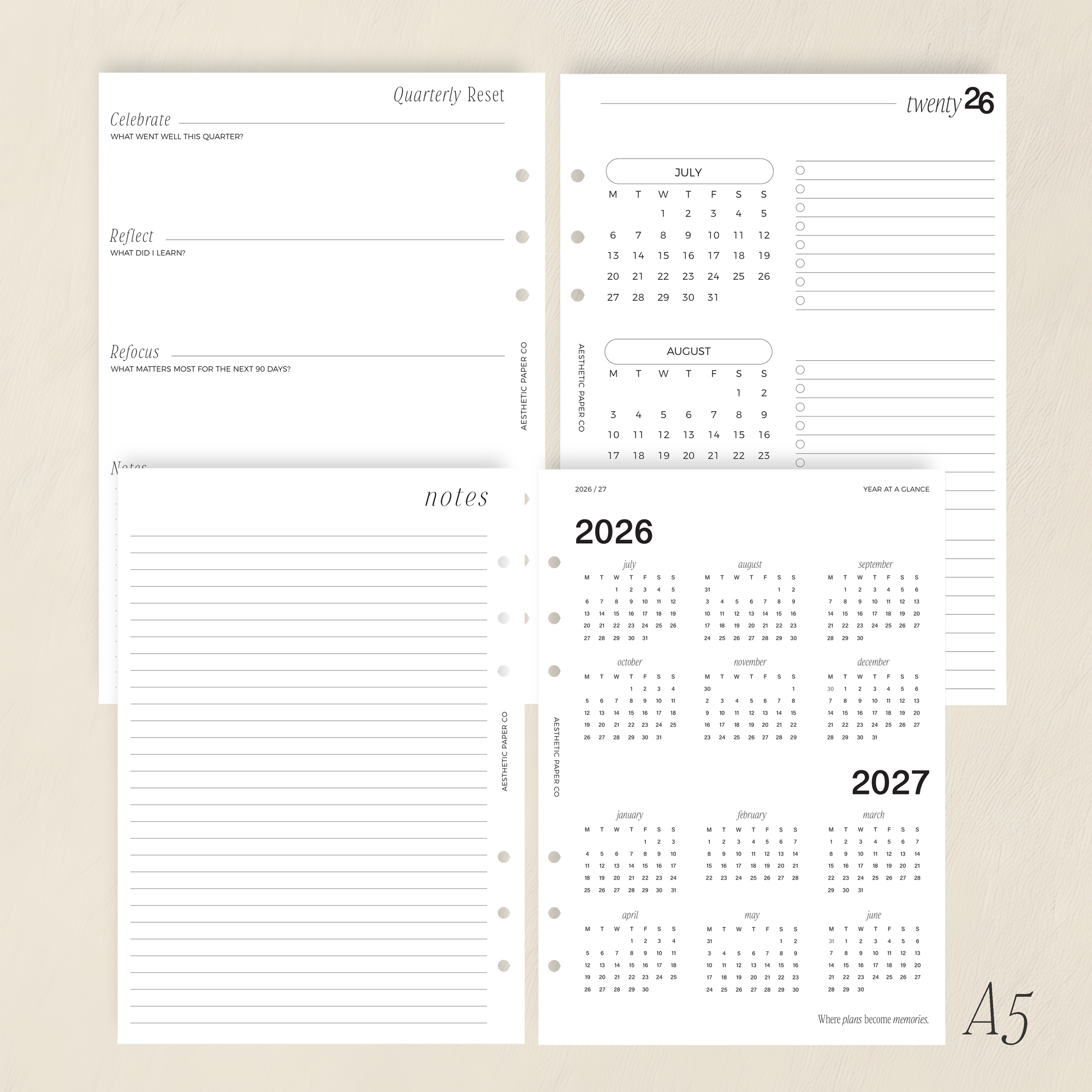 2026/27 QUARTERLY OVERVIEW